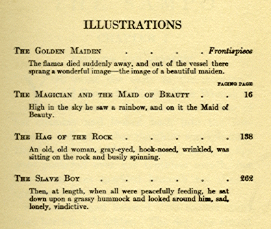 [List of Illustrations]