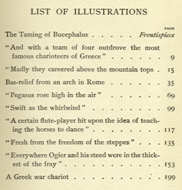 [List of Illustrations]