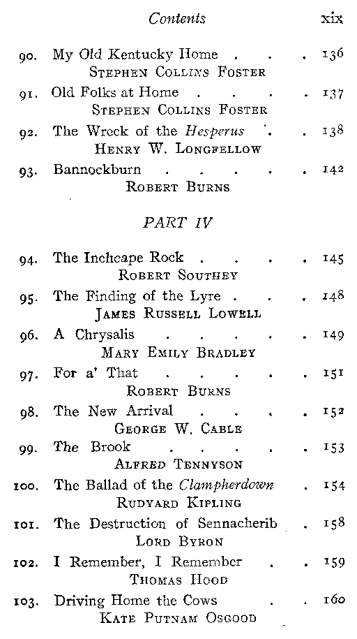 [Contents Page 7 of 13]