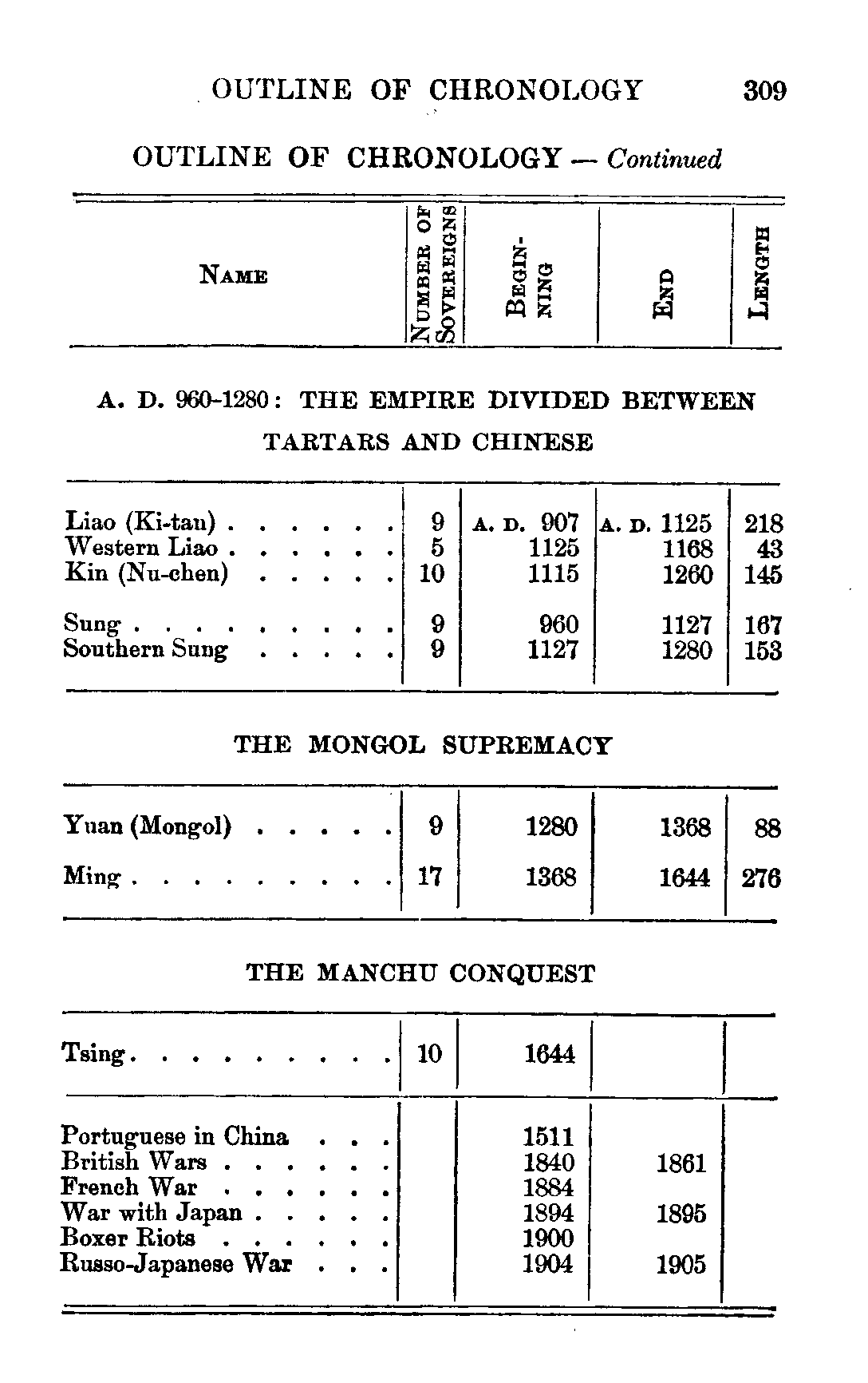 [chronology 3 of 4]