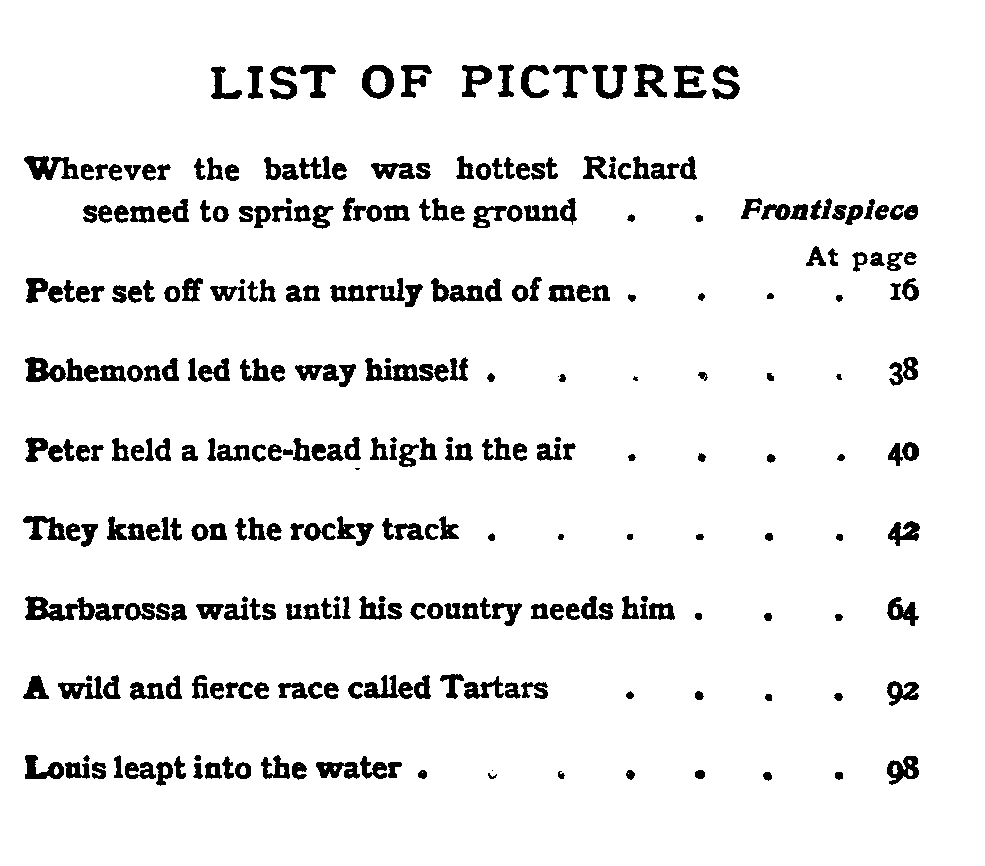 [List of Pictures]