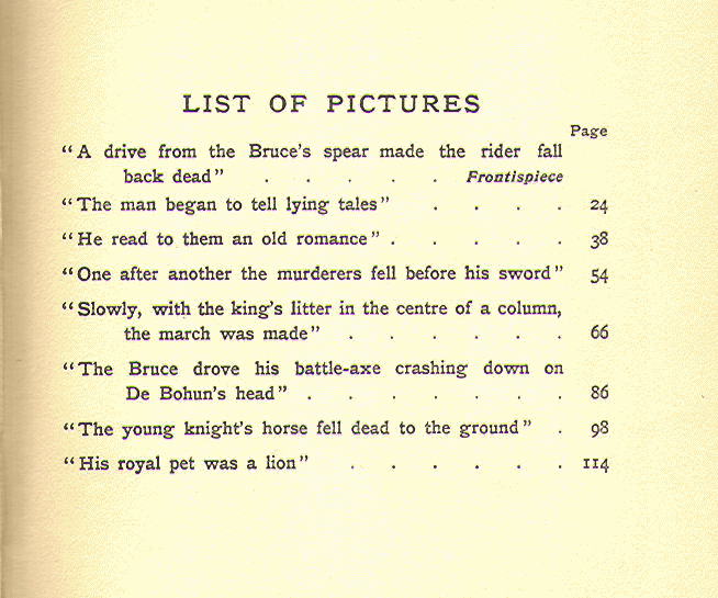 [List of Pictures]