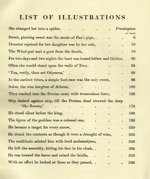 [List of Illustrations]