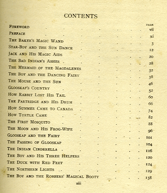 [Contents]