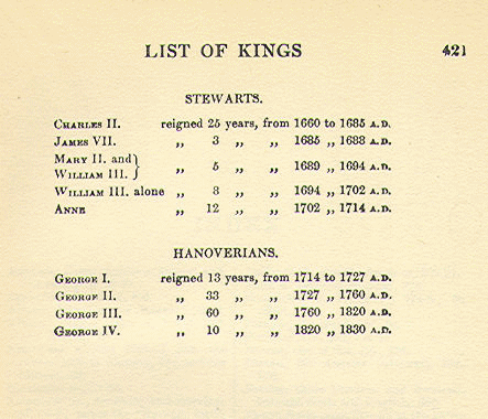 [List of Kings, 3 of 3]