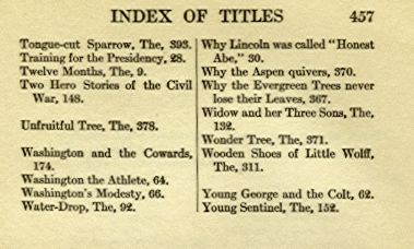 [Index of Titles Page 3 of 3]
