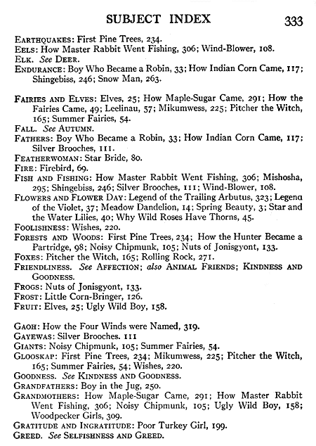 [Subject Index, Page 3 of 8]