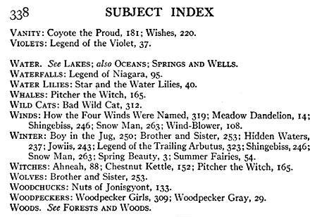 [Subject Index, Page 8 of 8]