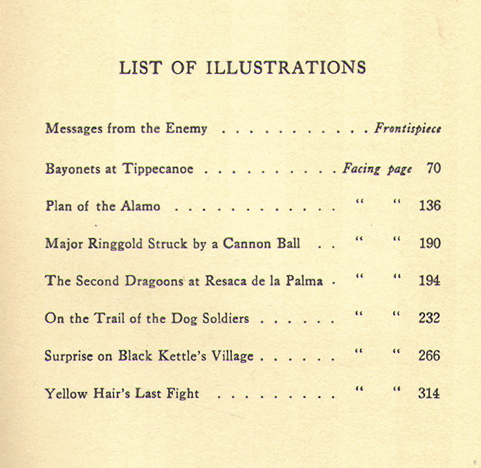 [List of Illustrations]