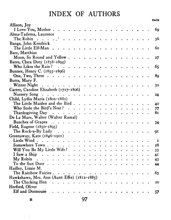 [Index of Authors Page 1 of 4]