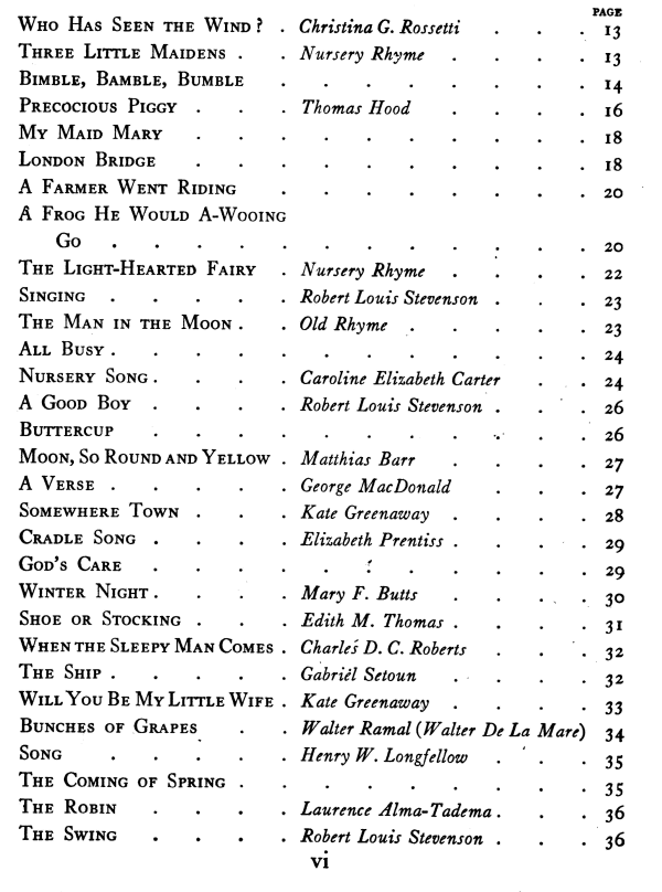 [Table of Contents Page 2 of 4]