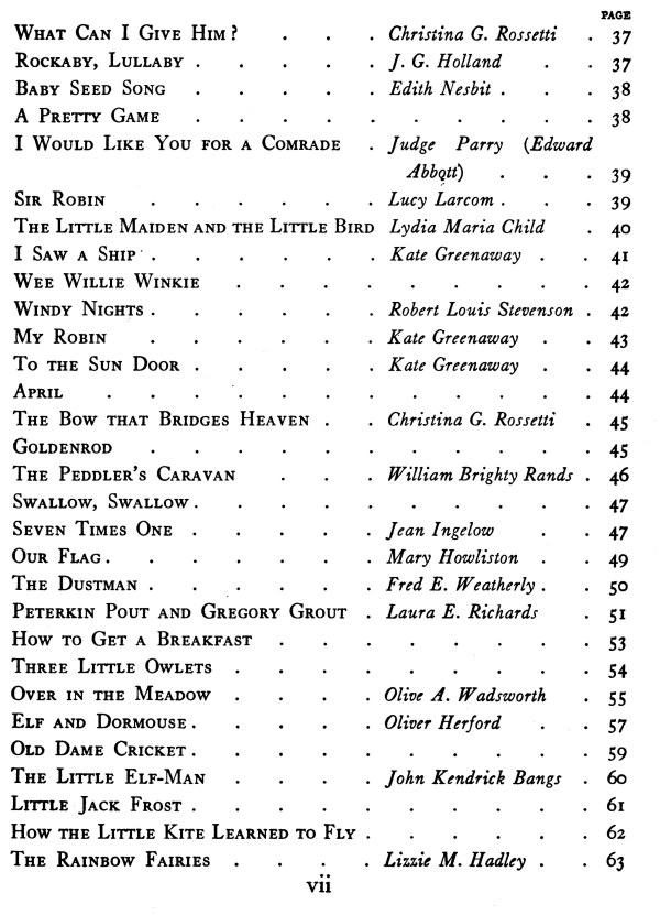 [Table of Contents Page 3 of 4]