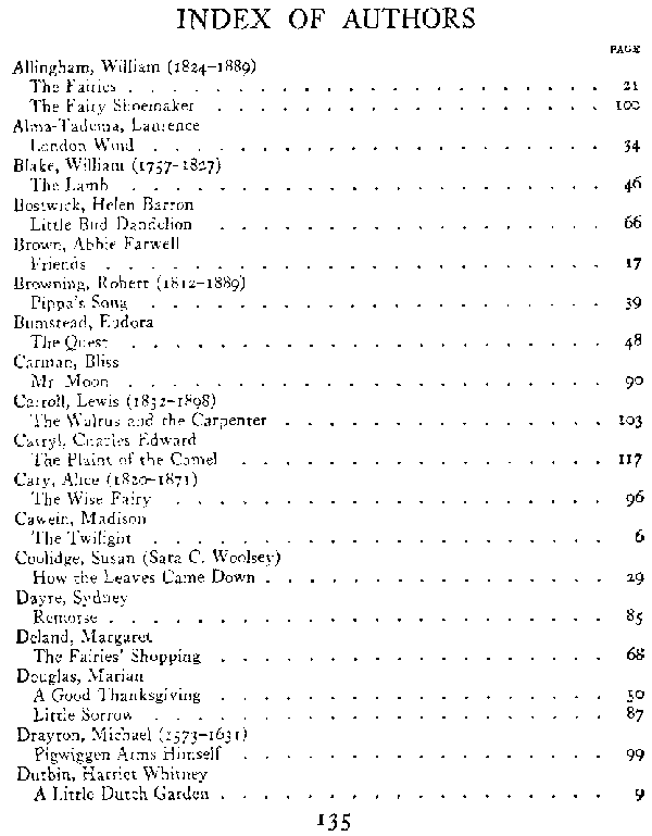 [Index of Authors Page 1 of 4]