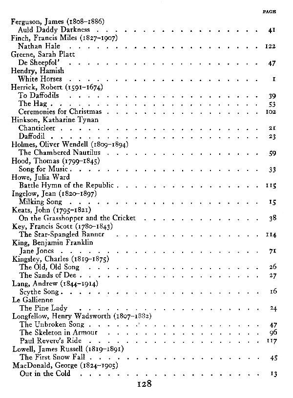 [Index of Authors Page 1 of 3]