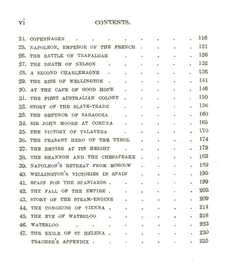 [Contents Page 2 of 2]