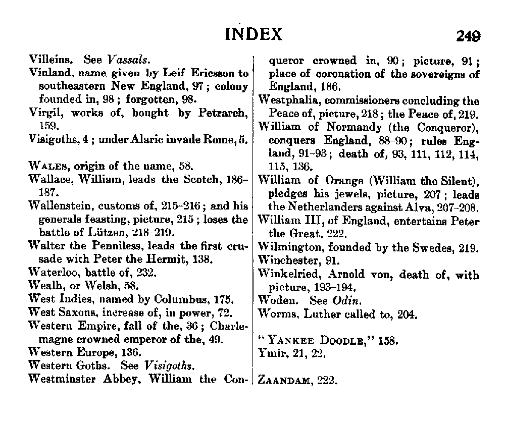 [Index, 15 of 15]