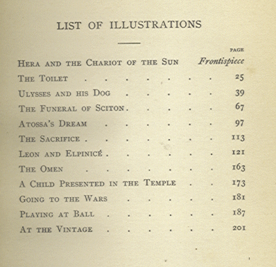 [List of Illustrations]