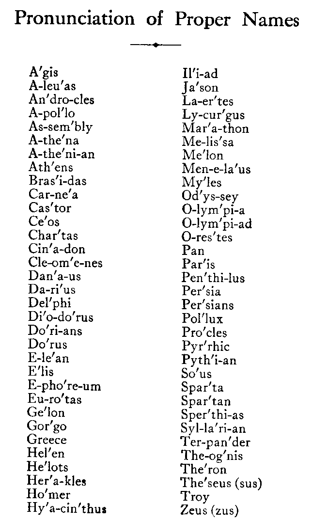 [Pronounciation Guide]