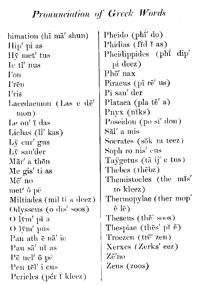 [Pronunciation Guide 1 of 2]