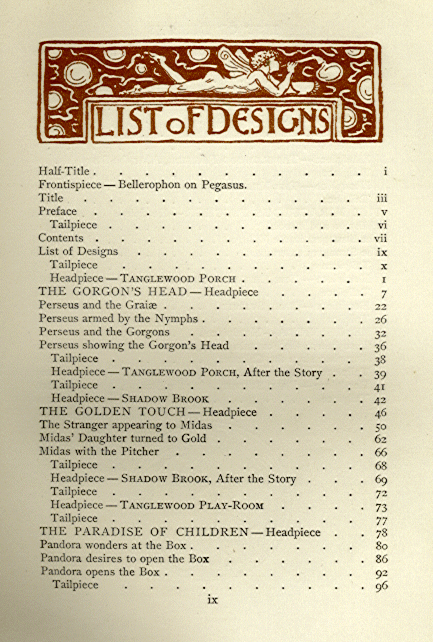 [List of Designs]