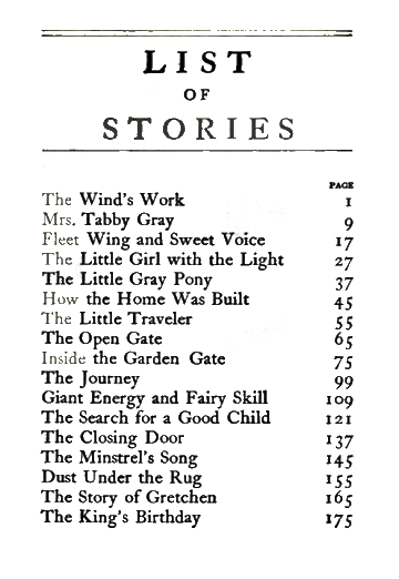 [Contents Page]