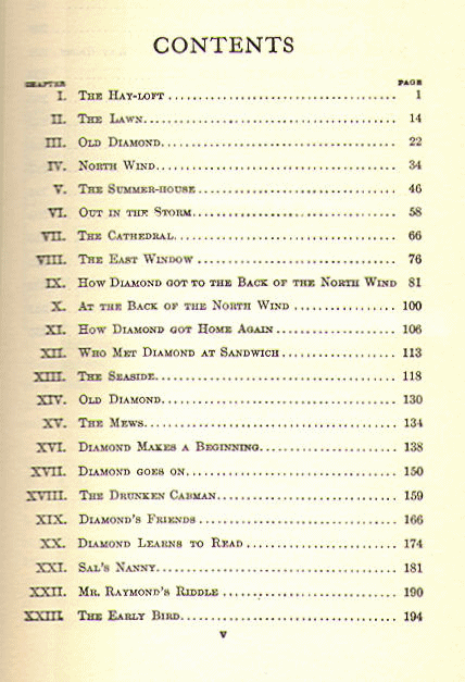 [Contents, Page 1 of 2]