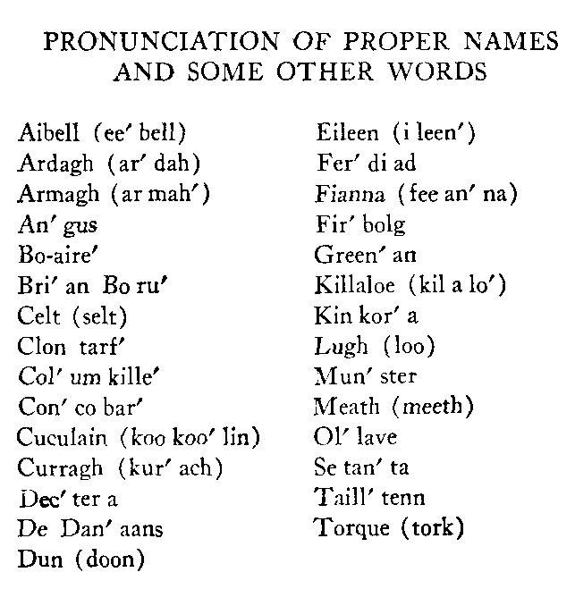 [Pronunciation]