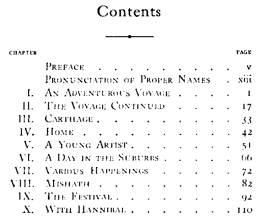 [Contents]