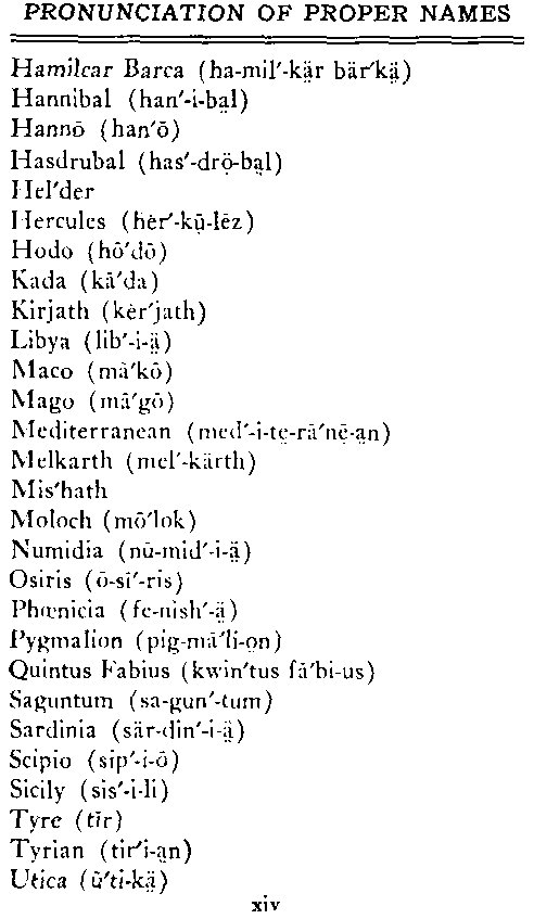 [Pronounciation Guide]